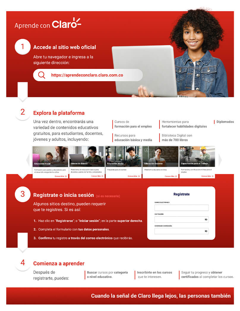 Plataforma educativa Claro